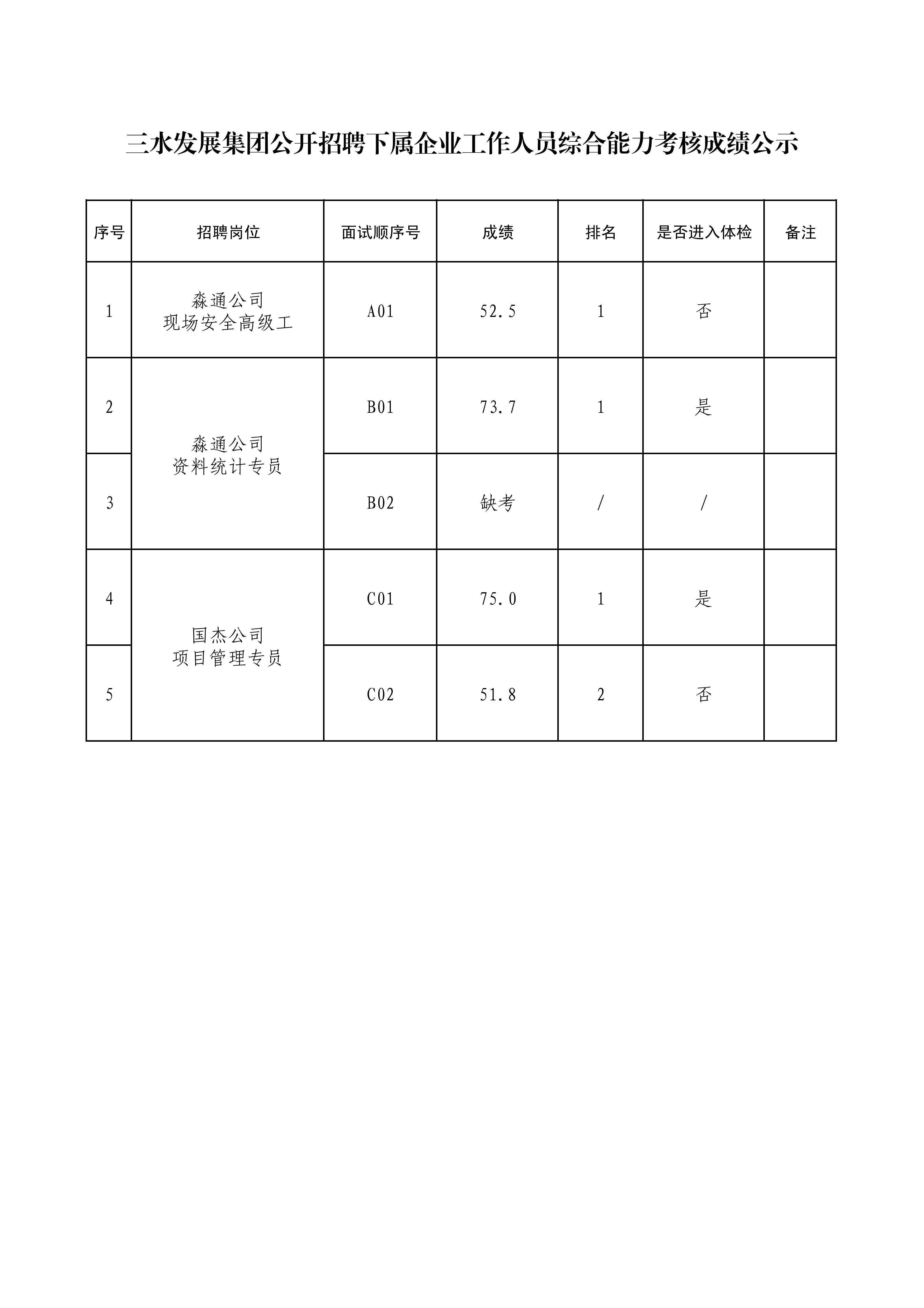LETOU - 乐投(中文)官方网站